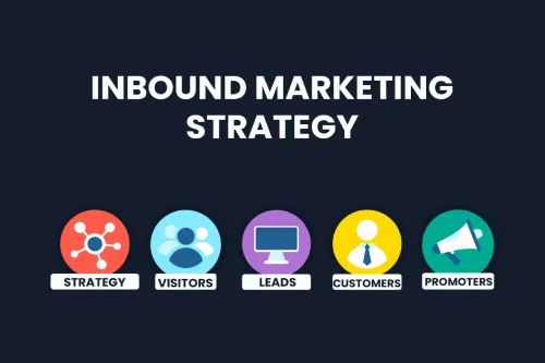 Read more about the article Inbound Marketing Strategies for Start-Ups