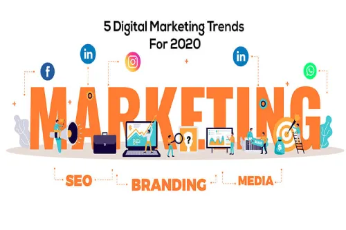 Top 5 Digital Marketing Trends 2022