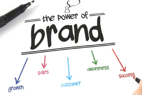 Branding Services In Pune