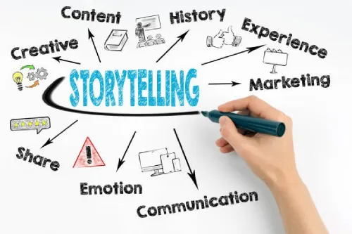 Read more about the article The Power of Storytelling in Digital Marketing: How to Engage Your Audience