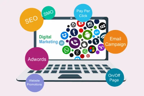 Best Digital Marketing Company In Nashik