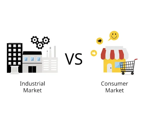 The Differences Between Industrial Marketing and Consumer Marketing