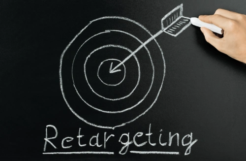 Retargeting in digital marketing