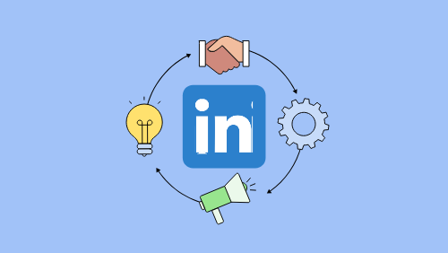 LinkedIn for B2B marketing